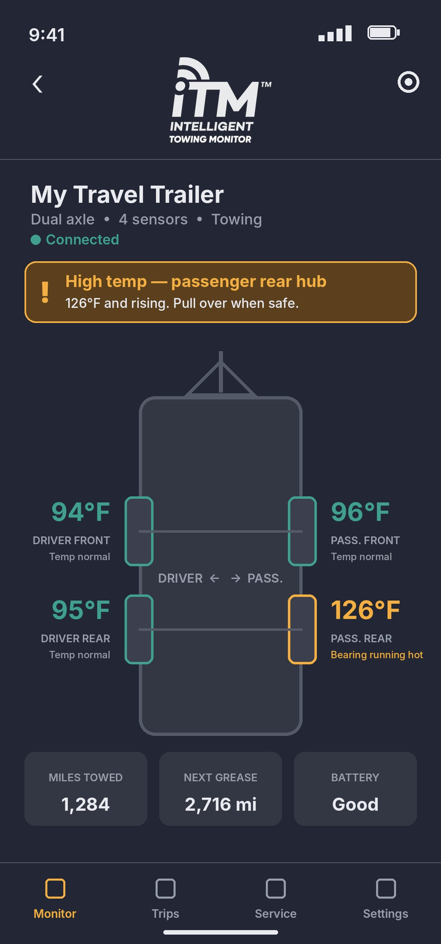 iTM app preview showing live temperatures for four trailer hubs